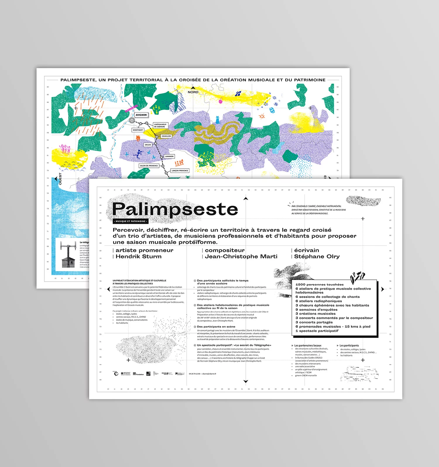 Vu du verso de la carte, avec la description du projet