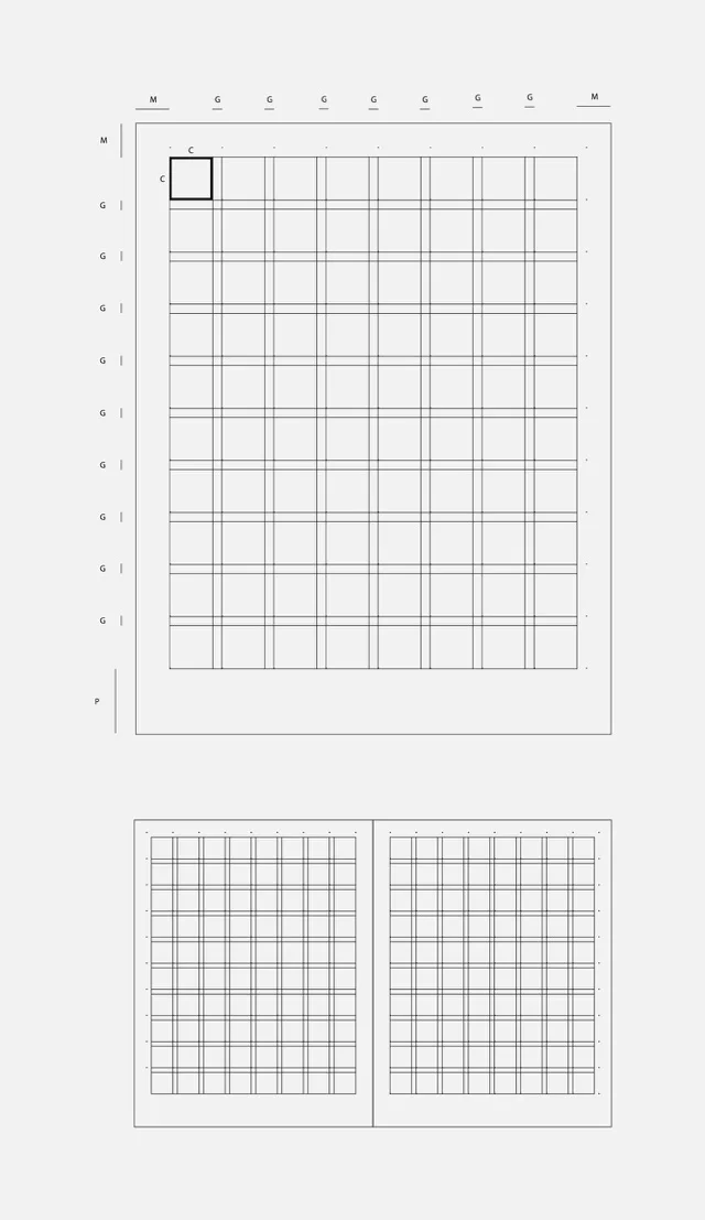 Présentation de la grille de mise en page