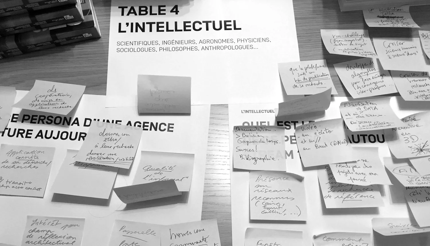 Photo d'une multitude de post-its et de mots-clés