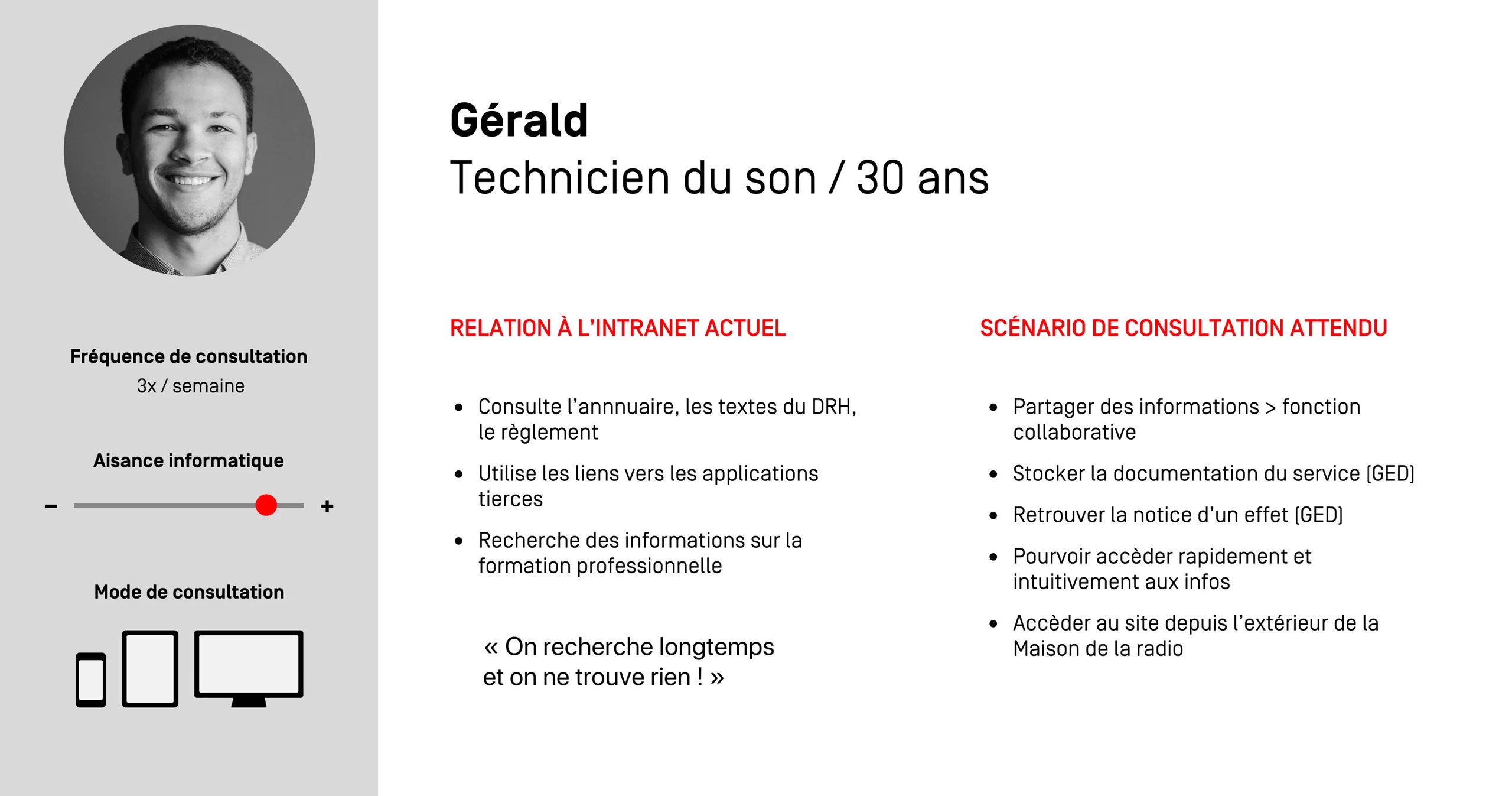 Exemple détaillé d'un persona