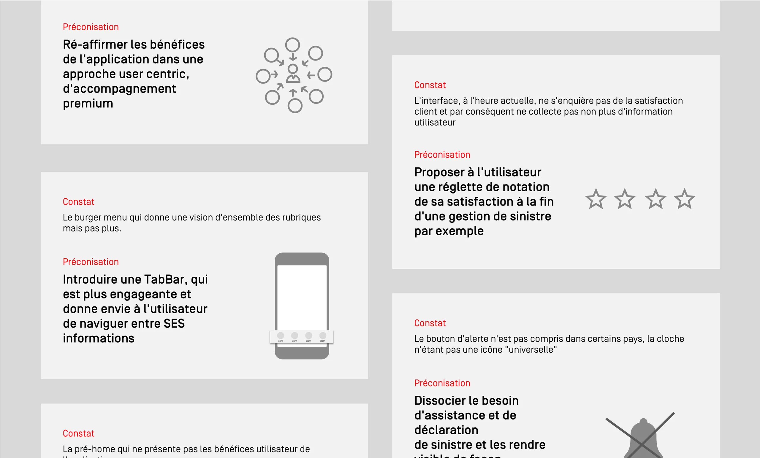 Audit de l'interface et recommandation. Nous avons présenté quelques fiches avec les constats et nos recommandations.