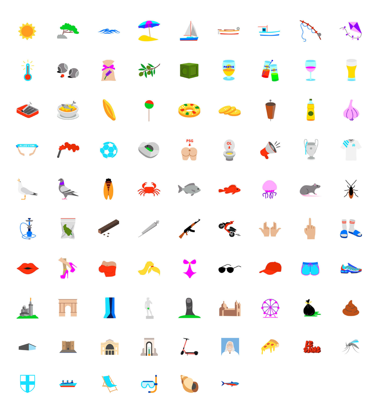 liste d'emoji bien marseillais