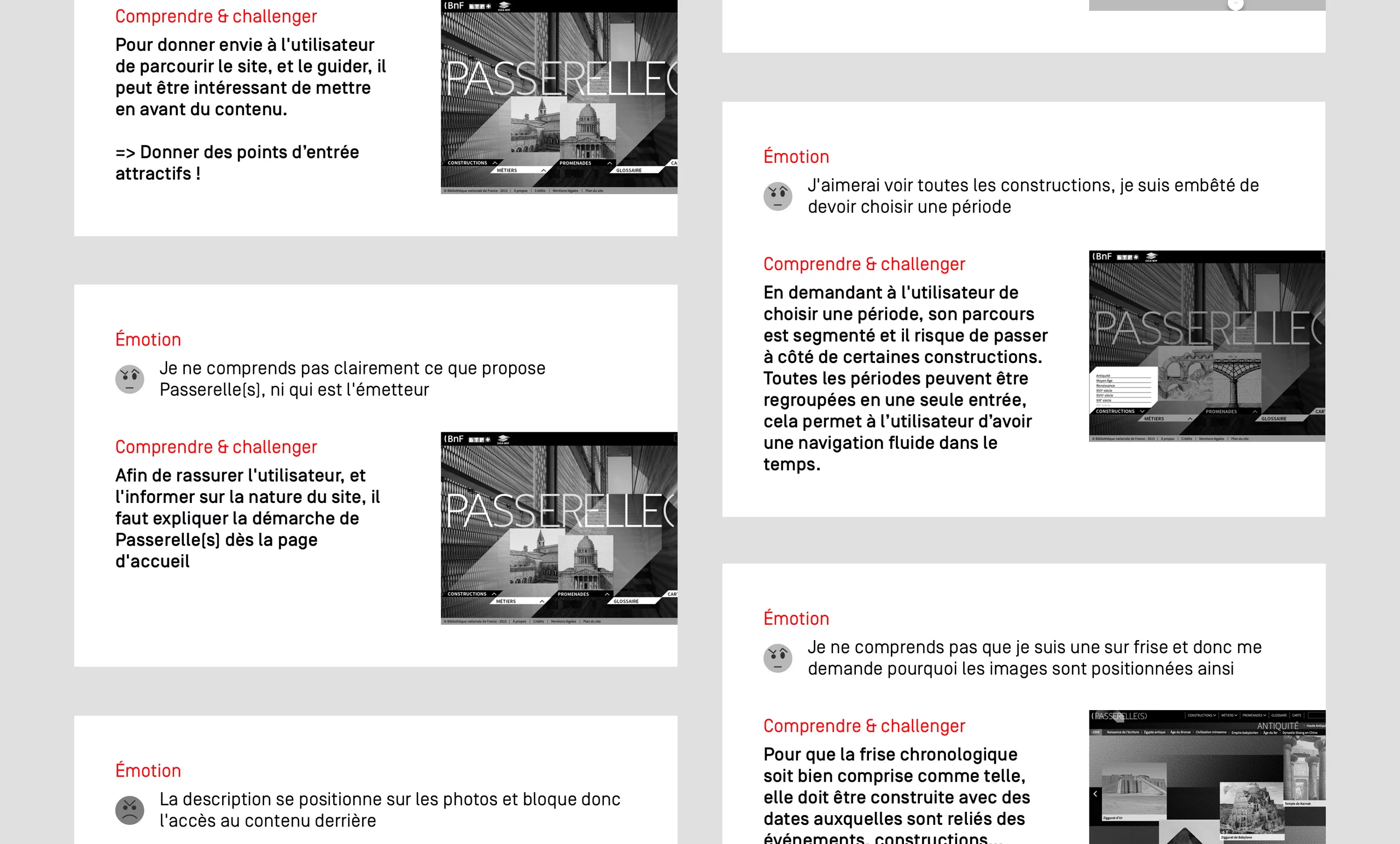 Restitution de l'experience map du site Passerelle