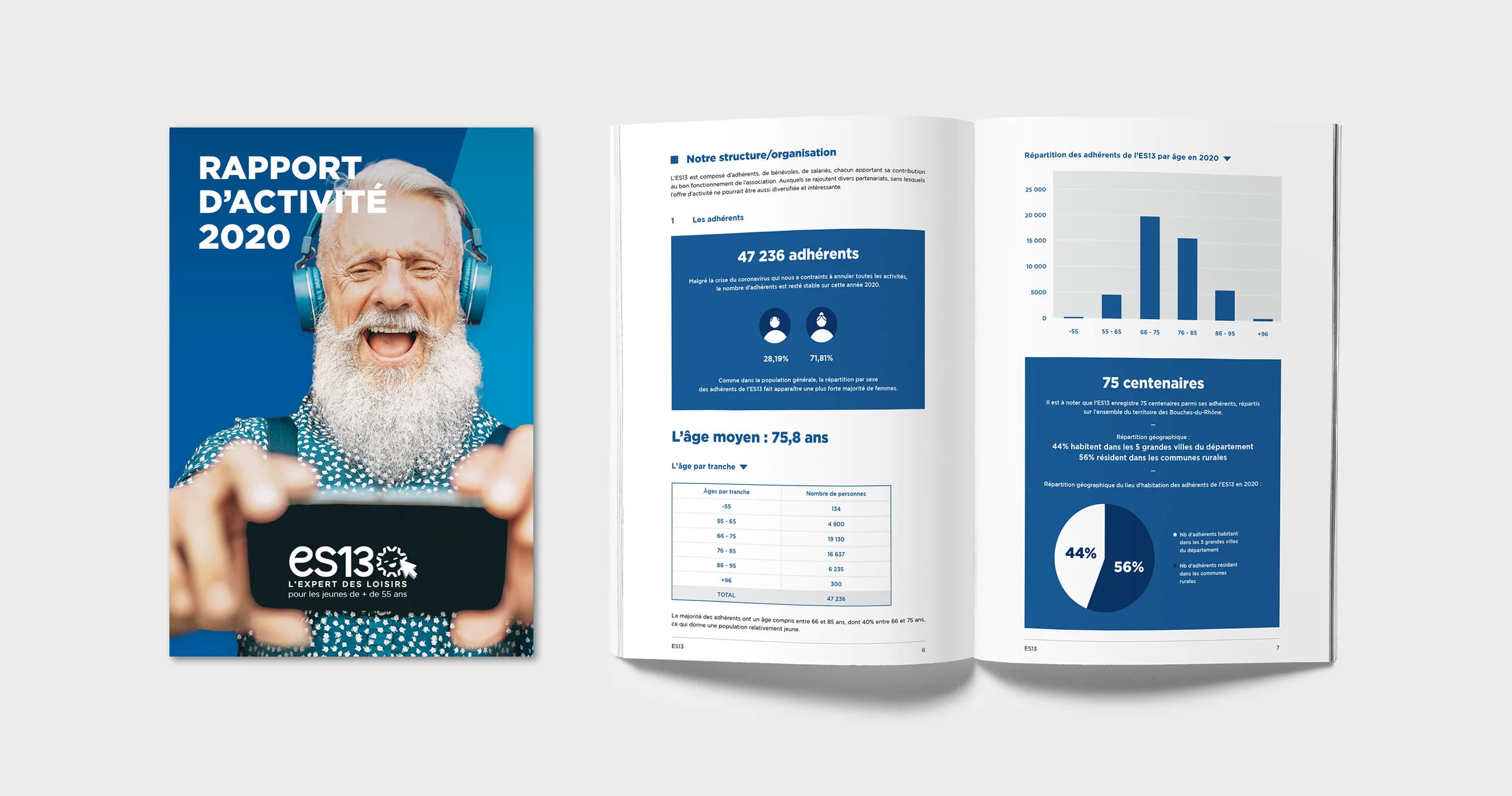 Couverture et page intérieure du rapport annuel 2020 es13. Mise en page d'infographies et textes
