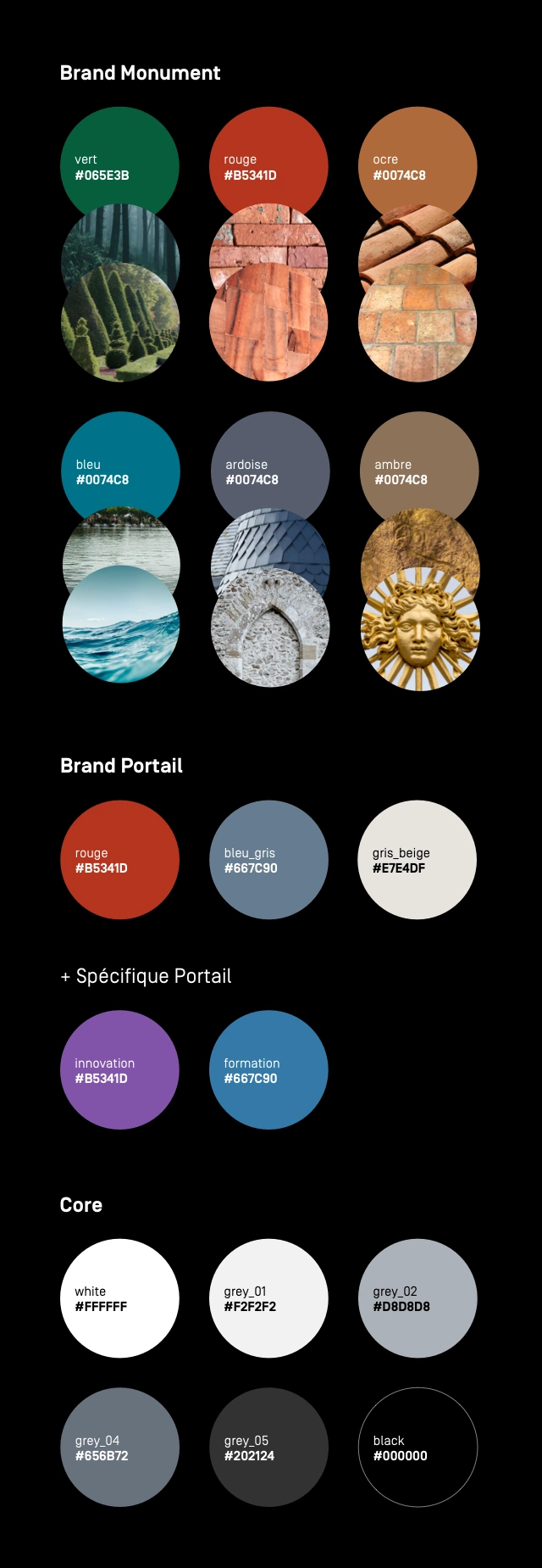 Palettes de couleurs pour le Centre des monuments nationaux