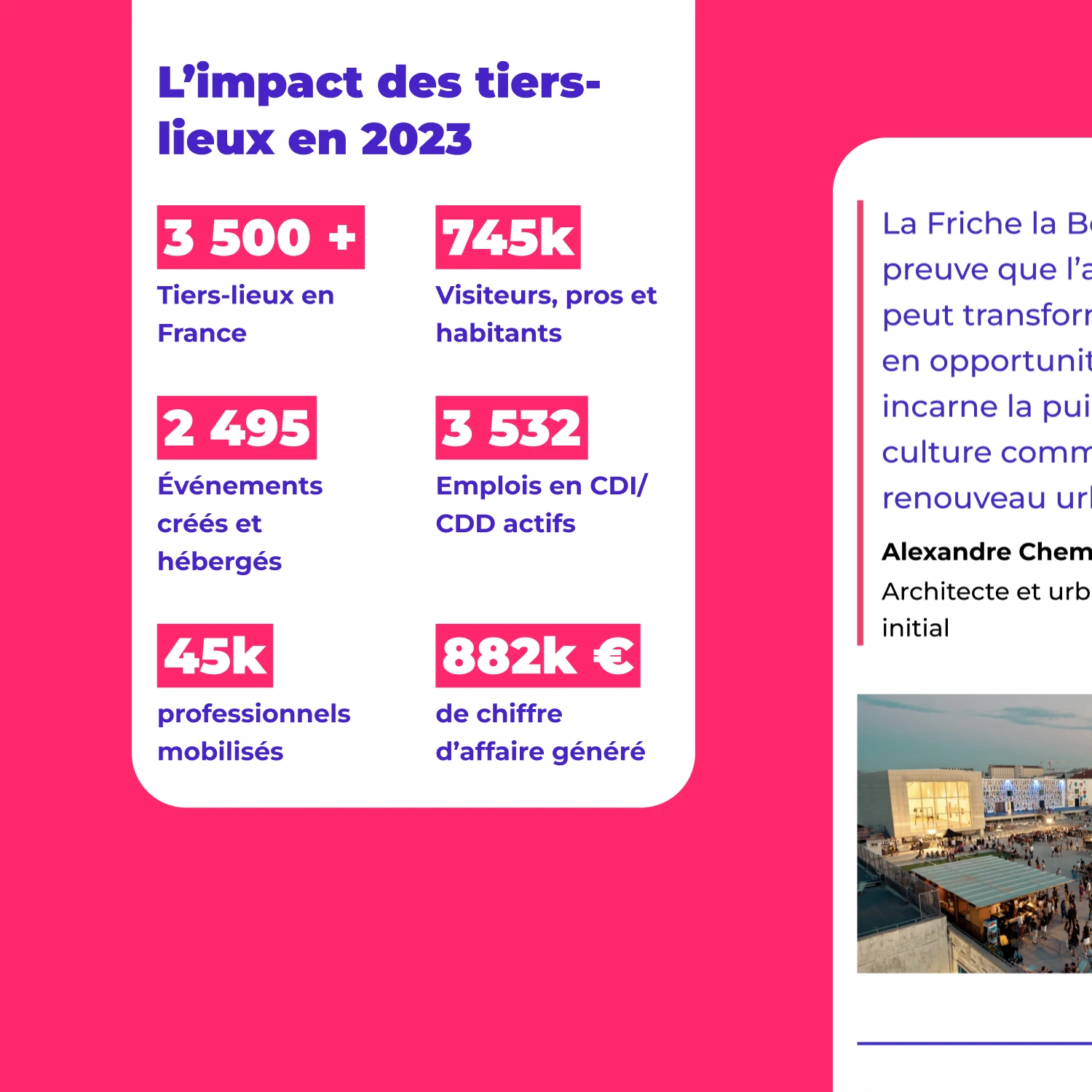 Design UX/UI mobile des pages du site France Tiers-Lieux