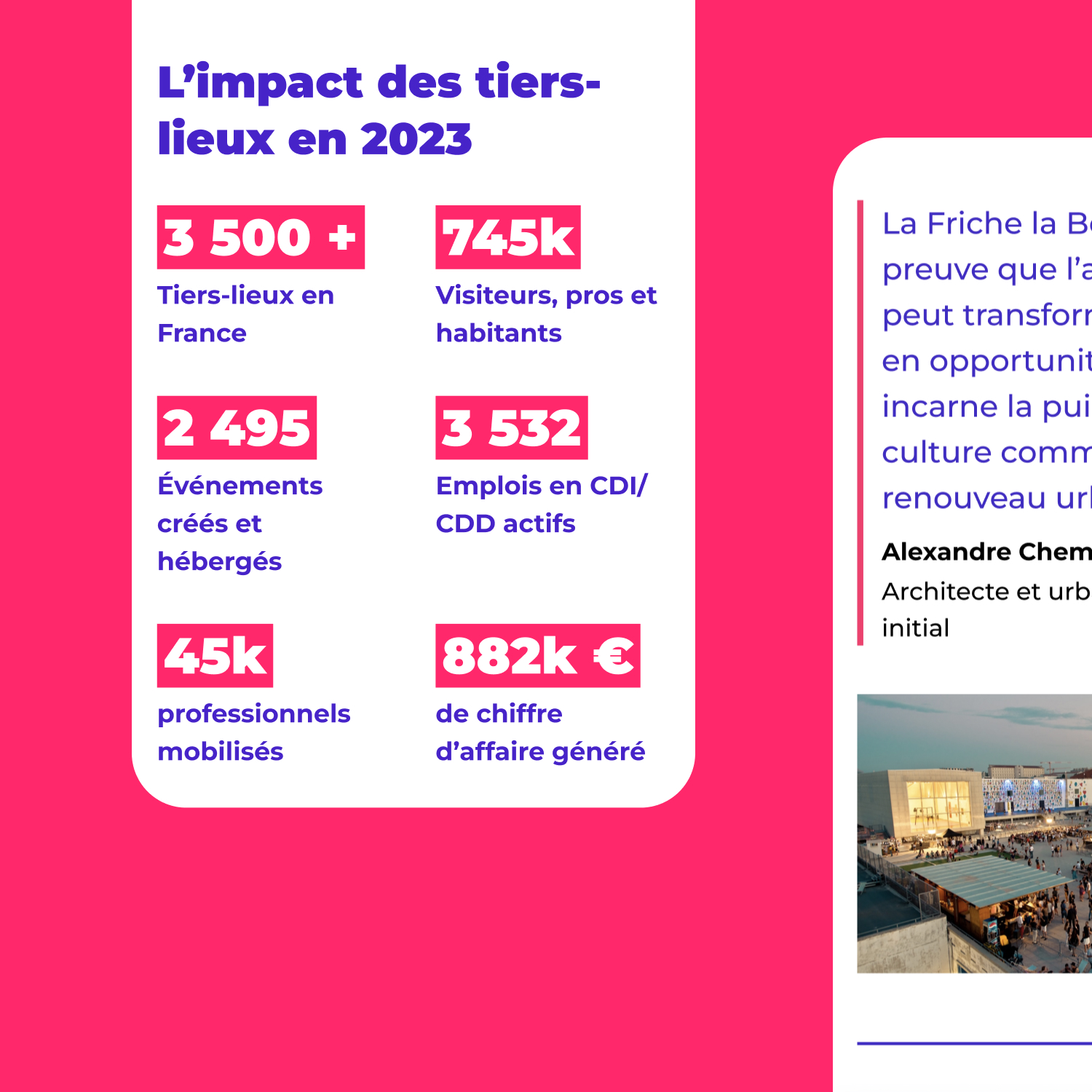 Design UX/UI mobile des pages du site France Tiers-Lieux