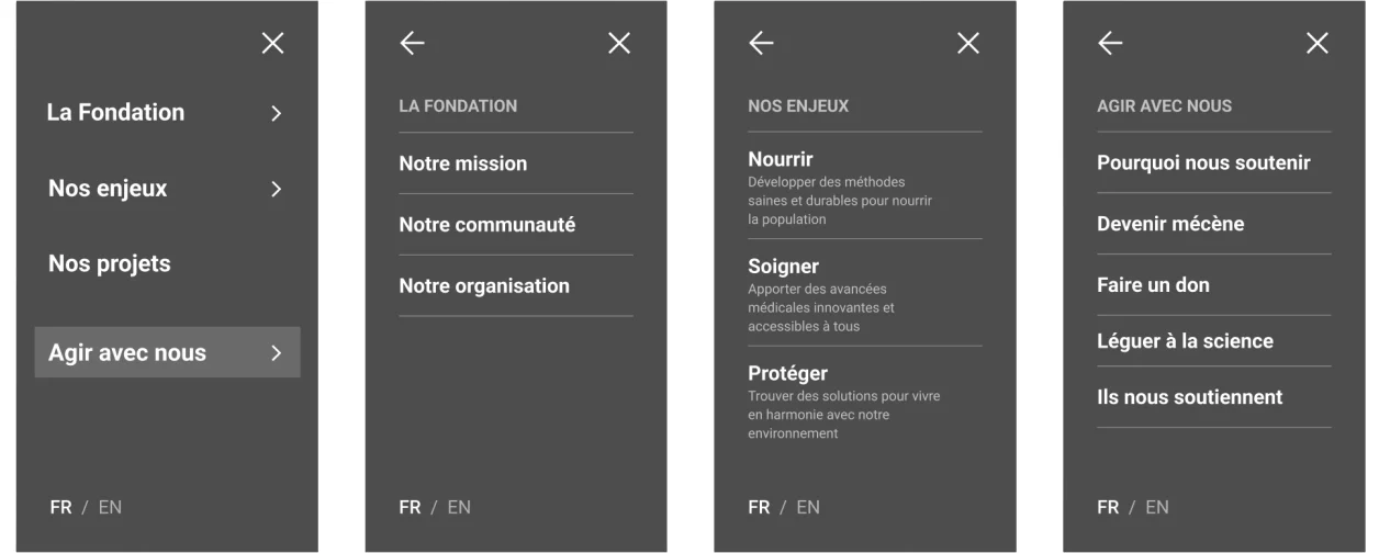 UX et parcours utilisateur du site internet de la fondation One Science