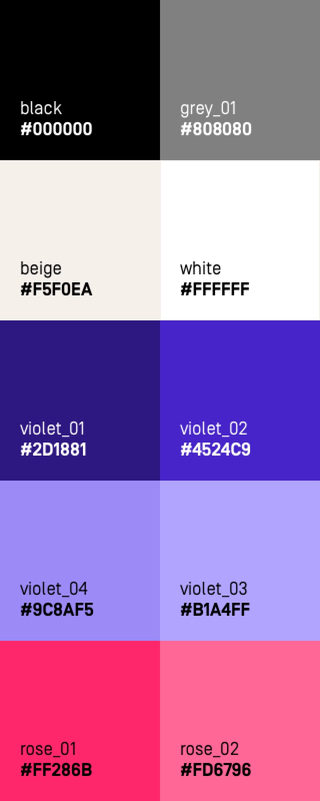 Présentation des couleurs brand pour l'Observatoire des Tiers-lieux