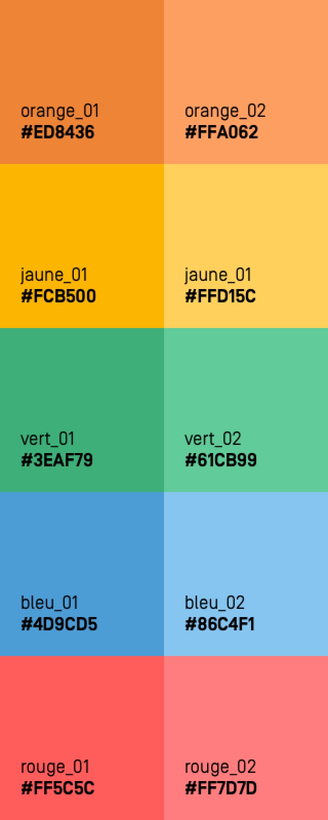 Présentation des couleurs specific pour l'Observatoire des Tiers-lieux