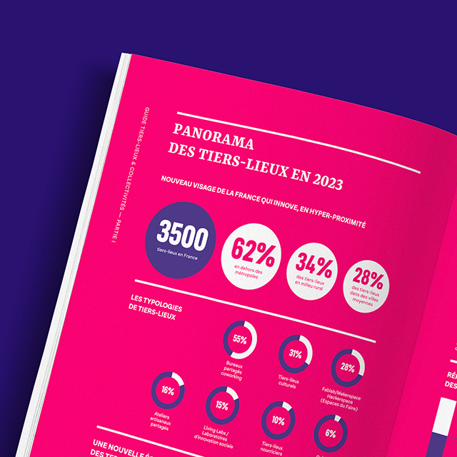 Design des pages du guide pour France Tiers-Lieux