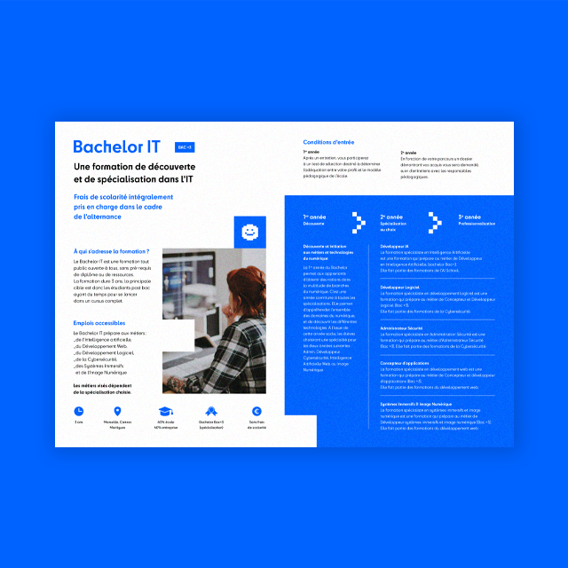 Design de l'intérieur du flyer pour La Plateforme_