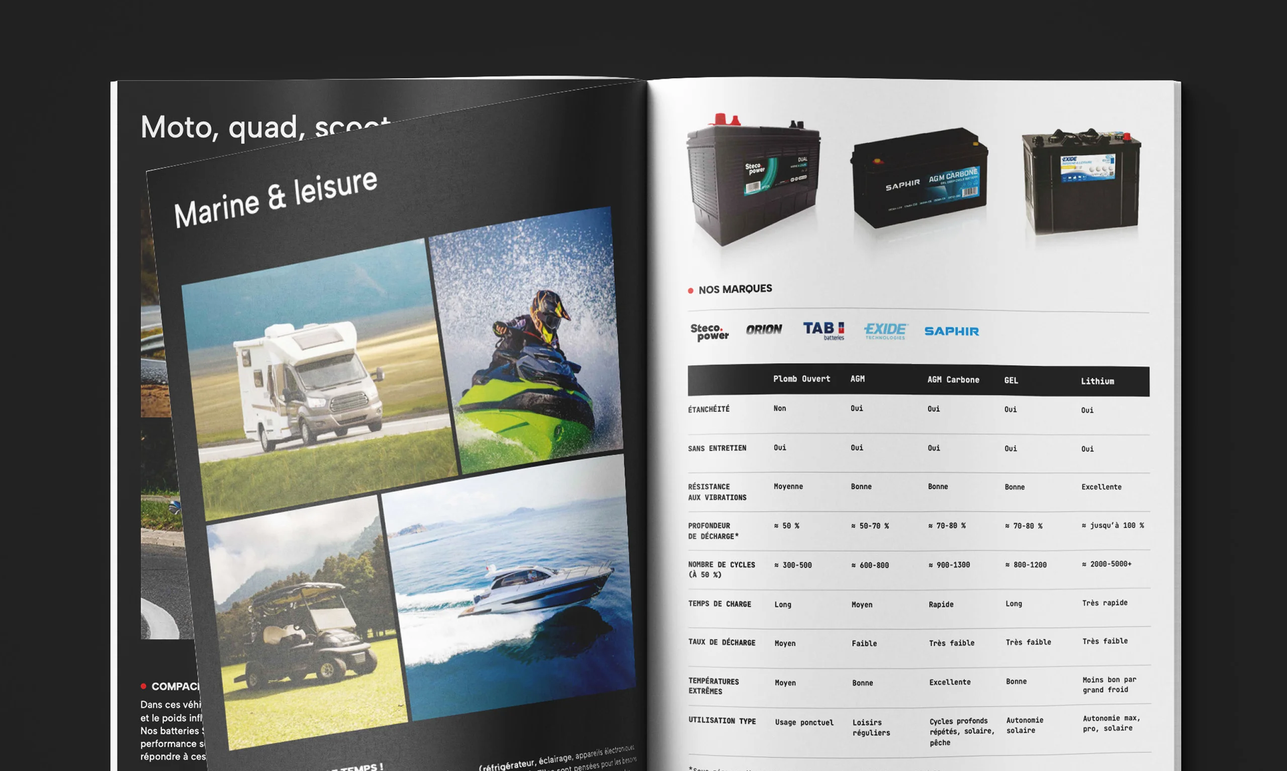 Design des pages Marine & leisure de la brochure Steco