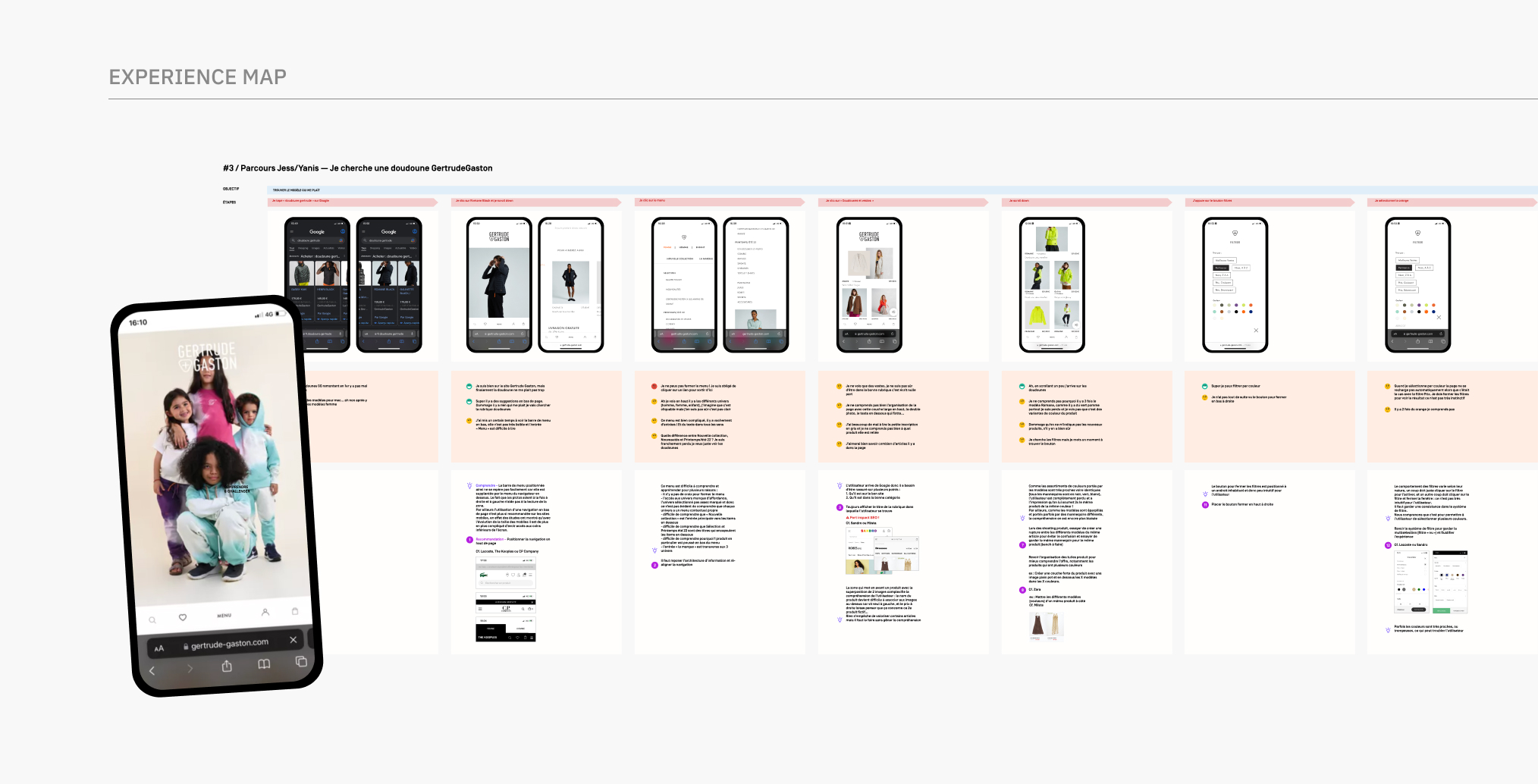 Experience map pour le site Gertrude. Analyse des différentes étapes du parcours utilisateur et compte-rendu des émotions associées.