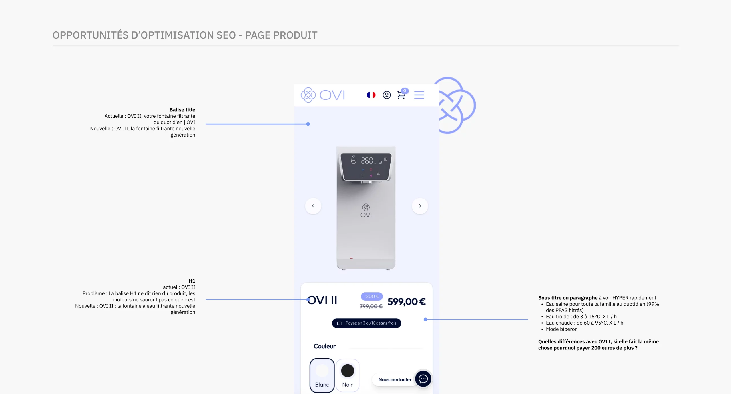 Optimisation SEO pour le site Ovibar. Analyse du site existant et recommandations.