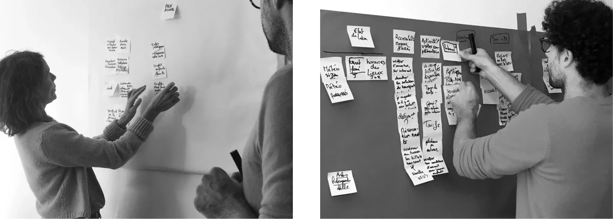 Photos d'un atelier sur les parcours utilisateurs où les participants utilisent des post-its.