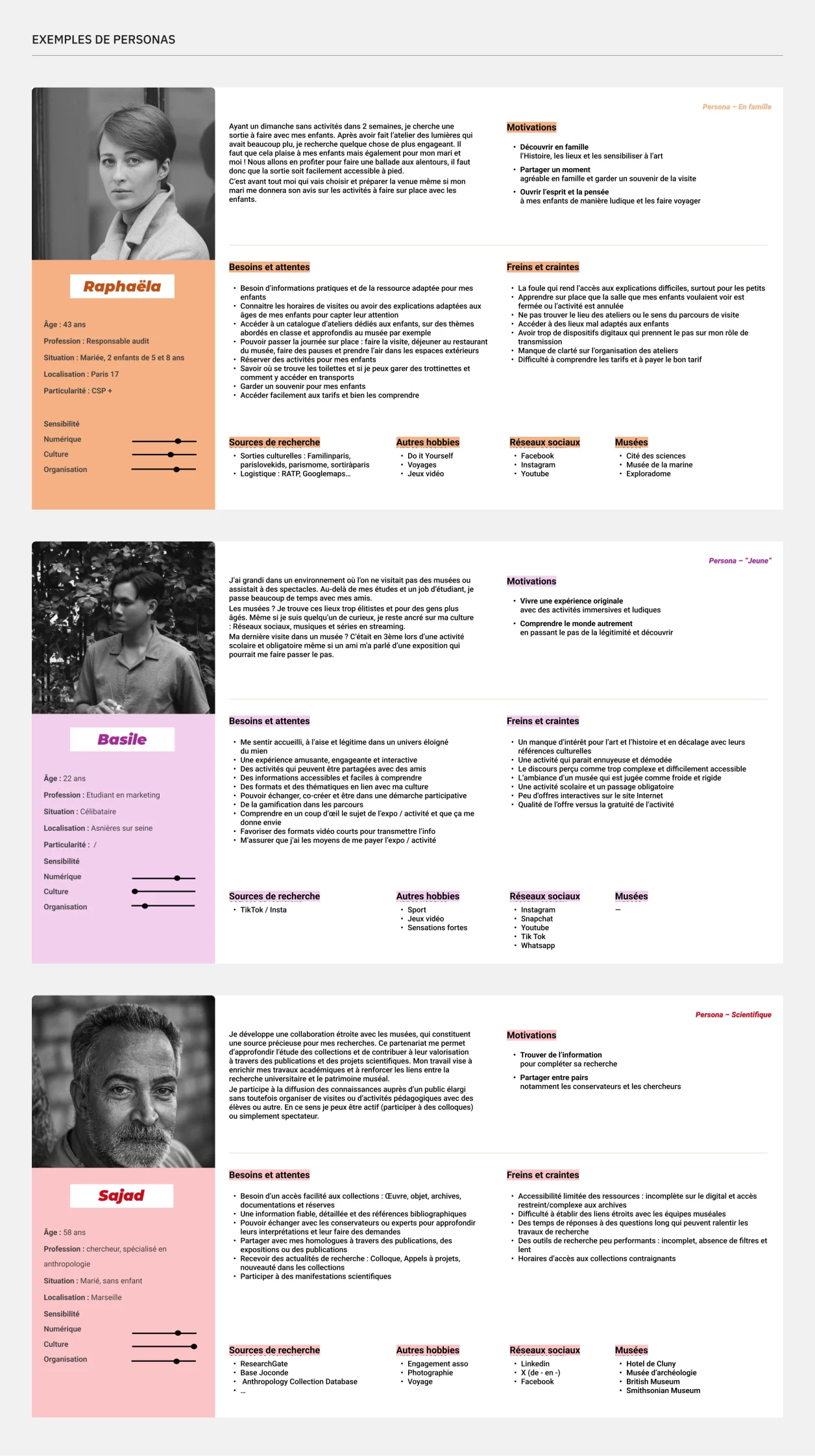 Exemples de personas avec photo : une femme mère de famille, un lycéen et un scientifique.